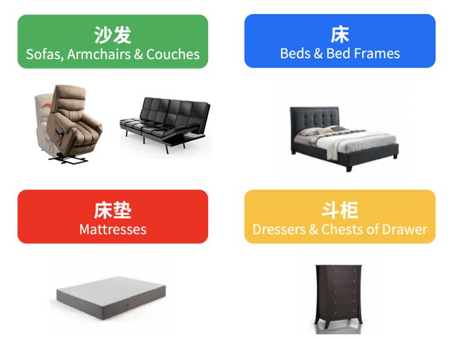 摆地摊？不如到欧美家门口云练摊近万亿全球